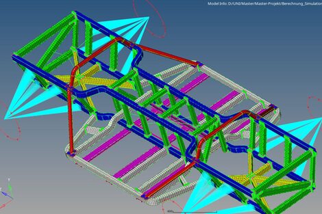 Screenshot of the FEM simulation of the overall model (Elastic-Strain-Energy)