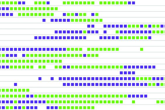 Graphic consisting of several colored squares in a row and sections.