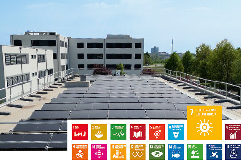 Photovoltaic system on the roof of Emil-Figge-Str. 38. In the foreground is a bar with the 17 Sustainable Development Goals.