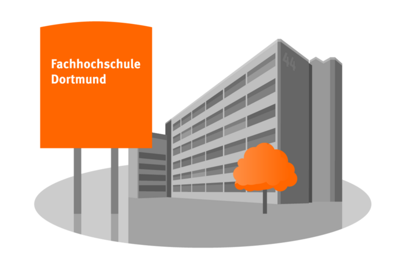 Grafik eines Gebäudes vor dem ein orangefarbenes Schild mit der Aufschrift Fachhochschule Dortmund steht.