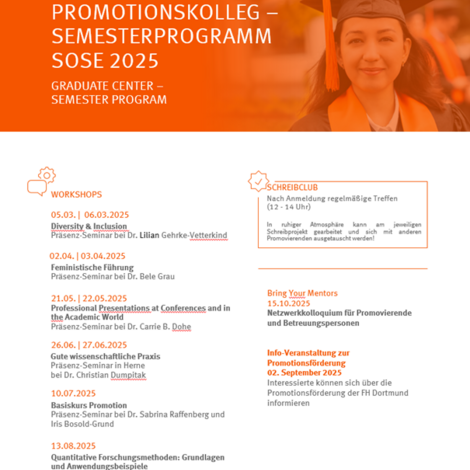 Graduate Center workshop program SoSe 2025